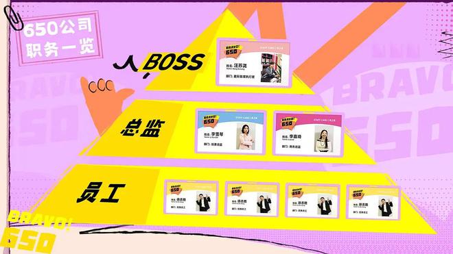 大公司一档老友共创综艺的诞生m6米乐从650电台到脸挺(图2)