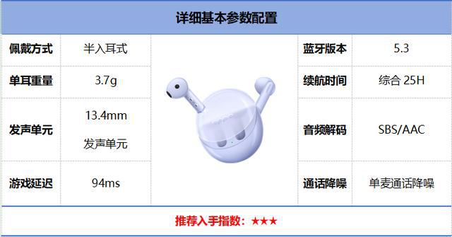 前10强十大口碑最好蓝牙耳机评测推荐m6米乐2024年百元蓝牙耳机排行榜(图23)