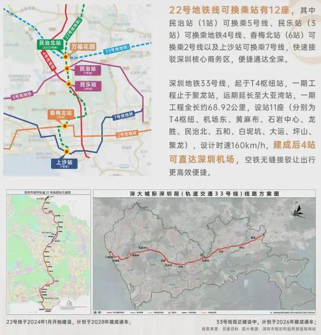 ）售楼处-网站欢迎您-深圳房天下米乐m62025最新（万福花园(图4)